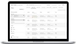 Market Access Uf Enterprise Market Access Uf Enterprise