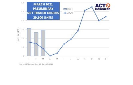 Act Pre March21 Web 607cf26544f37 607ecf074c2ae 608810ba9bfc8