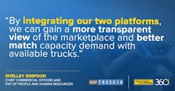 Facebook Jb Hunt Keep Trucking Integration Graphic Facebook Jb Hunt Keep Trucking Integration Graphic