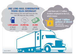 Info Idle Graphic Info Idle Graphic