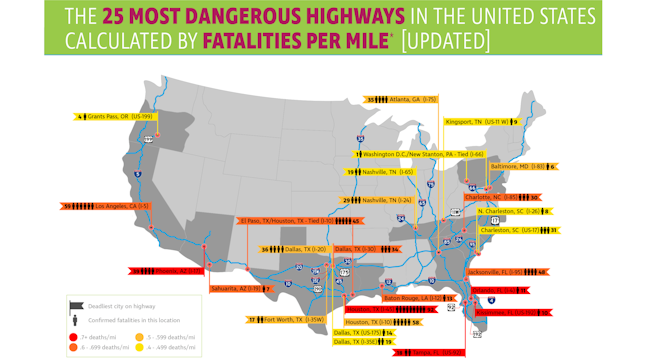 https://img.fleetowner.com/files/base/ebm/fleetowner/image/2021/04/most_dangerous_roads_of_america_2021_rr_sm.608c013368ab9.png?auto=format%2Ccompress&w=320