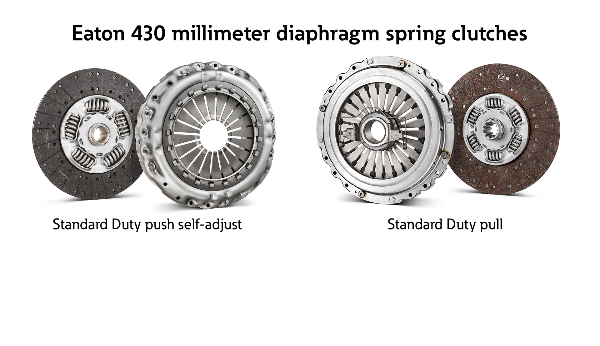 Eaton Clutch Press Release Image Sized For Main 60afb08a3140e
