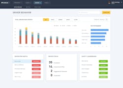 Overhaul Driver Behavior Overhaul Driver Behavior