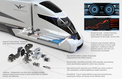 Wrightspeedtrucknew Wrightspeedtrucknew