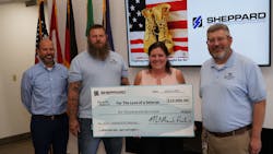 R h Sheppard Check Presentation R h Sheppard Check Presentation