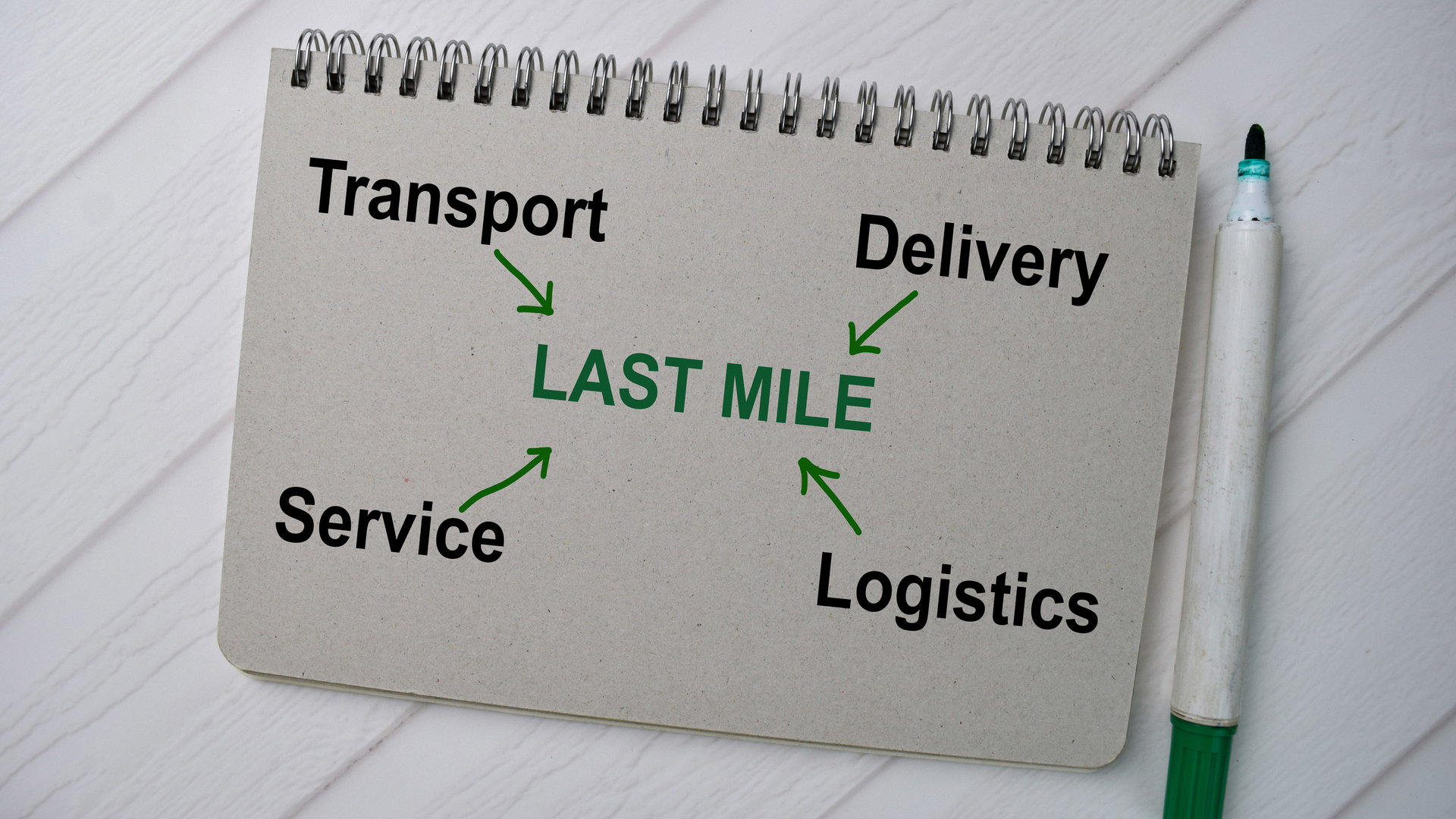 Last Mile Chart Bang Oland Dreamstime 60c0dccf97e7b