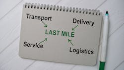 Last Mile Chart Bang Oland Dreamstime 60c0dccf97e7b Last Mile Chart Bang Oland Dreamstime 60c0dccf97e7b