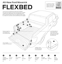 2022 Ford Maverick Flexbed Graphic