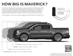 2022 Ford Maverick Size Graphic