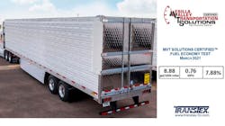 Mvts Transtex Linked In 60b79c7769918 Mvts Transtex Linked In 60b79c7769918