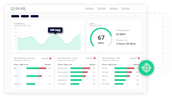 Derive's Mission Control dashboard for its VQ Efficiency Platform allows fleets to monitor how much the engine calibration is saving them. Derive's Mission Control dashboard for its VQ Efficiency Platform allows fleets to monitor how much the engine calibration is saving them.