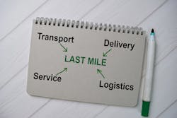 Last Mile Chart Bang Oland Dreamstime 60c0dccf97e7b 60c359564d4ff Last Mile Chart Bang Oland Dreamstime 60c0dccf97e7b 60c359564d4ff