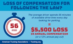 Truck Parkign Compensation Loss