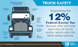 Ata Fet Infographic Ata Fet Infographic