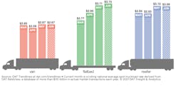 Dat Rtow Bars 6 27 2021 60e5c1ba2cb42 Dat Rtow Bars 6 27 2021 60e5c1ba2cb42