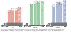 Rtow Bars 7 11 2021 60f18d3d160e5 Rtow Bars 7 11 2021 60f18d3d160e5