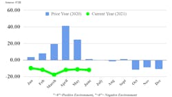 Ftr Shipper Index 082621 6127f8ffb1a5b Ftr Shipper Index 082621 6127f8ffb1a5b