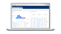 The Idelic Safety Suite driver management platform consolidates fleet technology systems to provide visibility into driver behavior and safety operations. The Idelic Safety Suite driver management platform consolidates fleet technology systems to provide visibility into driver behavior and safety operations.