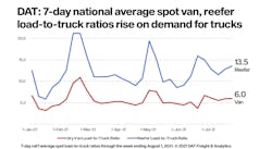 Dat Trendlines Aug 1 611138d7ebd59 Dat Trendlines Aug 1 611138d7ebd59