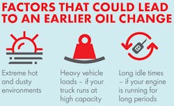 Factors That Could Lead To An Early Oil Change 2