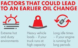 Factors That Could Lead To An Early Oil Change 2 Factors That Could Lead To An Early Oil Change 2