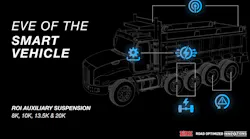 Link Smart Vehicle Image