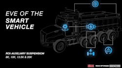 Link Smart Vehicle Image 613ebc33a4579 Link Smart Vehicle Image 613ebc33a4579