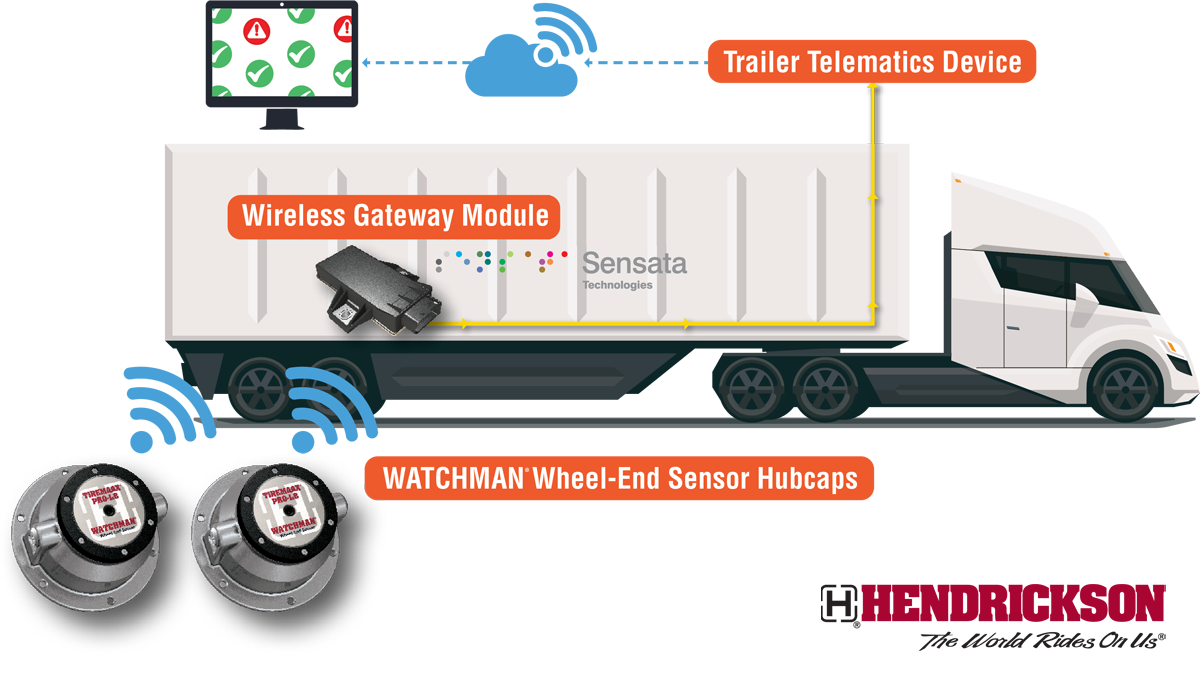 Watchman Wes 613f97190e60c