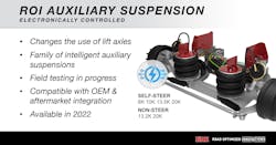 Link Roi Suspension Slide Link Roi Suspension Slide