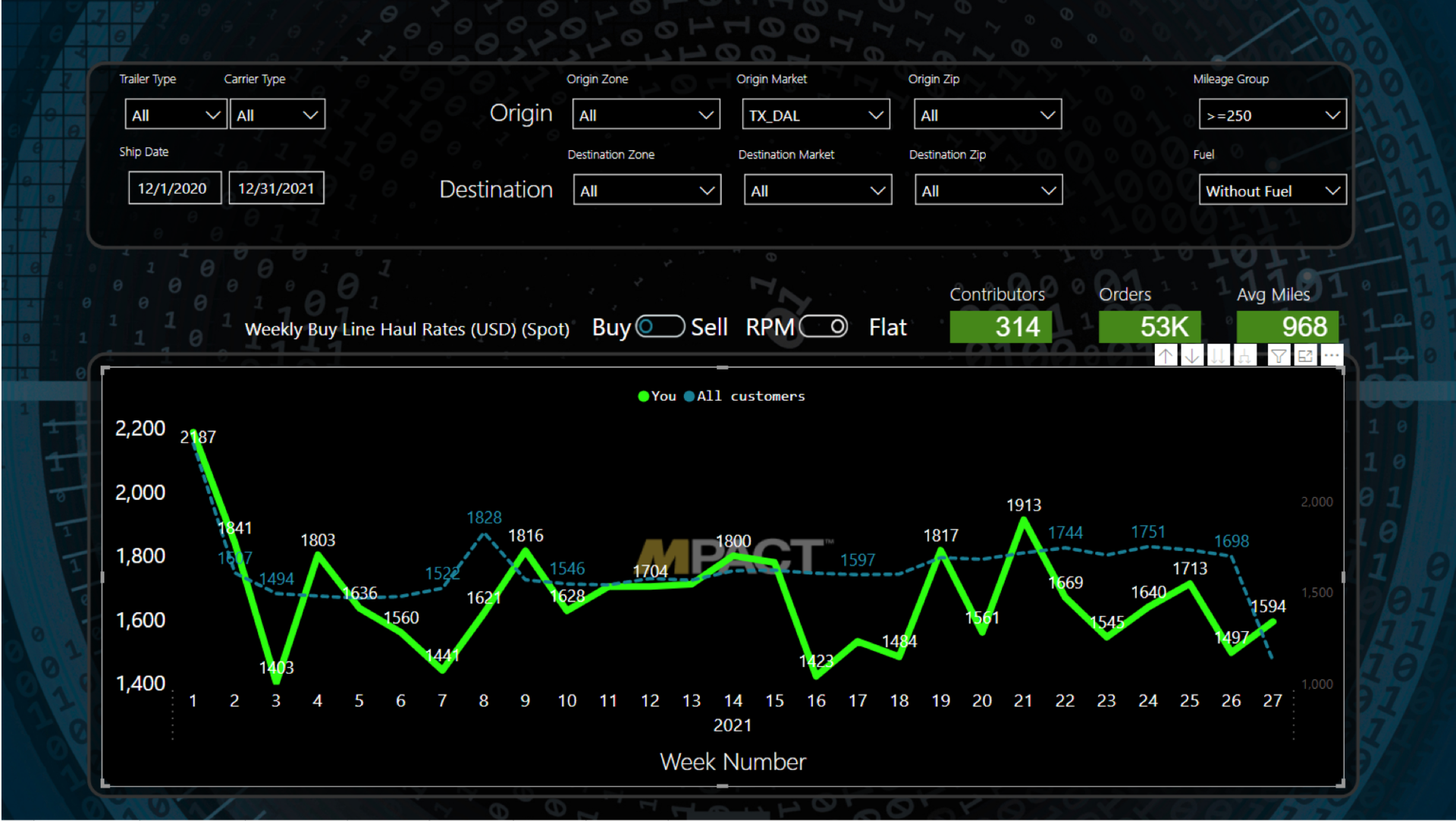 M Pact Pro 1 6141fc5717564