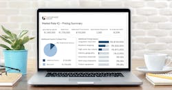 Market Rate Iq Social2 1200x627 Market Rate Iq Social2 1200x627