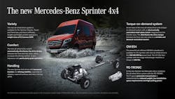 Sprinter Van 4 X4 Specs Sprinter Van 4 X4 Specs