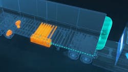 ConMet Zero-Emission Trailer solution ConMet Zero-Emission Trailer solution