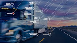 Smart Trailer Orbcomm Smart Trailer Orbcomm