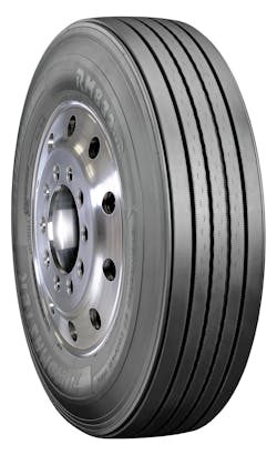 Roadmaster RM832+ EM Roadmaster RM832+ EM