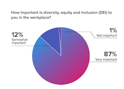 Section1 Edit Section1 Edit