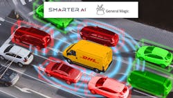 Smarter Ai General Magic 61951b48b06db Smarter Ai General Magic 61951b48b06db