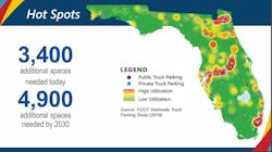 Fdot Parking Shortage Fdot Parking Shortage