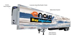 E Now Trailer Leonard S 619655bbdee37 E Now Trailer Leonard S 619655bbdee37