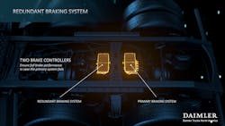 Daimler Truck Level 4 Redundant Braking Systems
