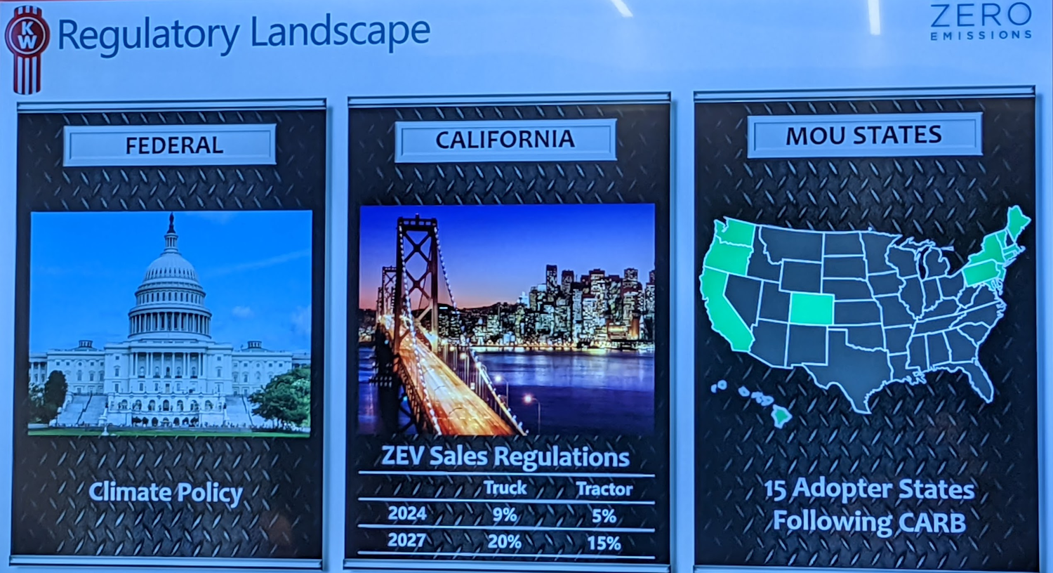 While California has led the way in regulating diesel truck production, 15 other states have passed memorandums of understanding that follow California's goal to eliminate diesel-powered vehicles by 2050. While California has led the way in regulating diesel truck production, 15 other states have passed memorandums of understanding that follow California's goal to eliminate diesel-powered vehicles by 2050.