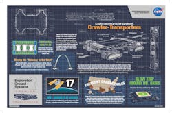 Crawler Blueprint Infographic V131024 1 Crawler Blueprint Infographic V131024 1