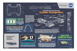 Crawler Blueprint Infographic V131024 1