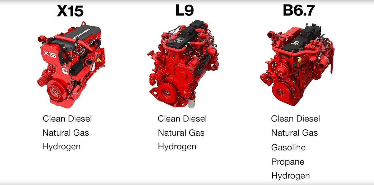Cummins’ new design approach will be applied across the company’s B, L and X-Series engine portfolios. Cummins’ new design approach will be applied across the company’s B, L and X-Series engine portfolios.