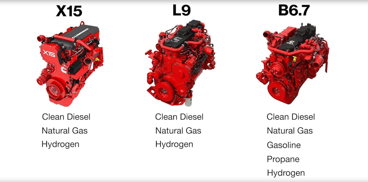 Cummins&rsquo; new design approach will be applied across the company&rsquo;s B, L and X-Series engine portfolios.