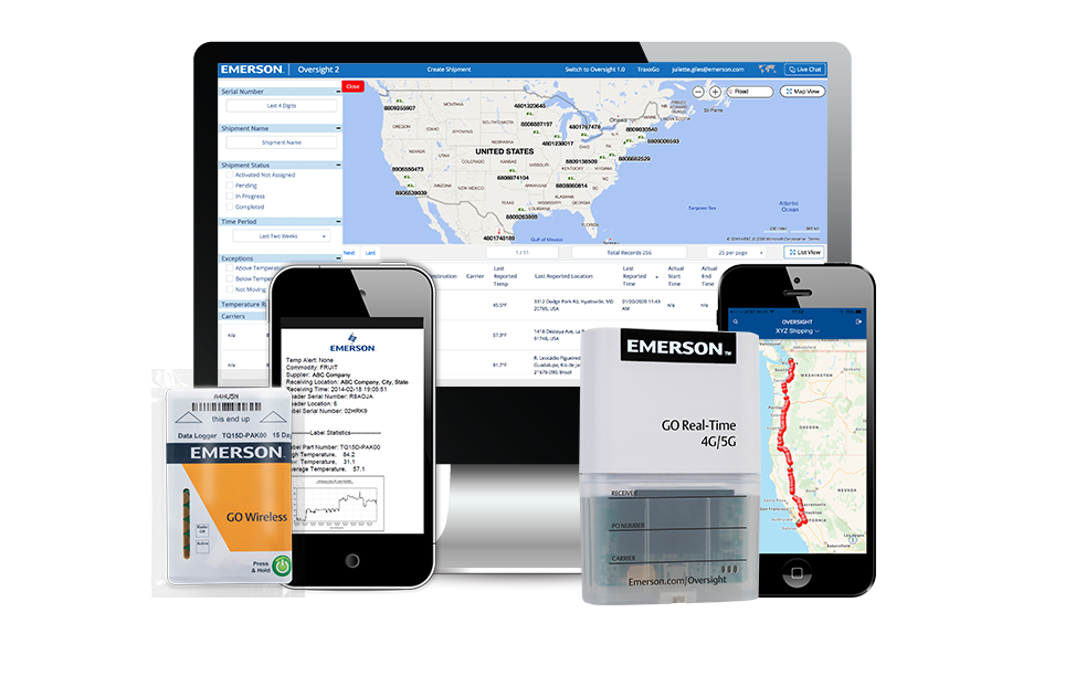 Emerson Wireless With 4 G5 G Wide 61fa9920acd8d