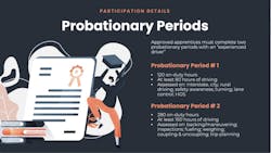 FMCSA has established two probationary periods for under-21 driver apprentices to progress through over time. FMCSA has established two probationary periods for under-21 driver apprentices to progress through over time.