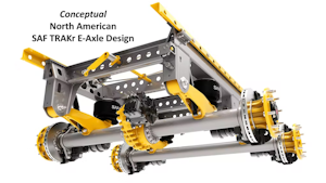 Saf Holland Saf Tra Kr E Axle Design North America