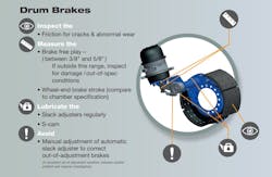 Bendix Drum Brakes Tips Bendix Drum Brakes Tips