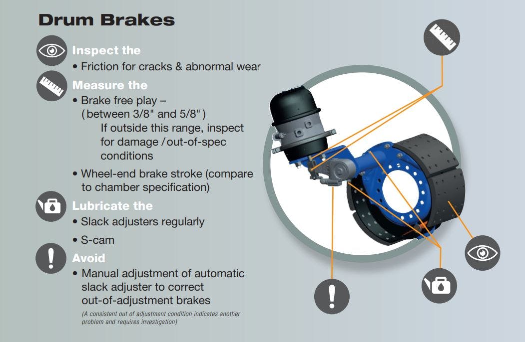 Bendix Drum Brakes Tips Bendix Drum Brakes Tips